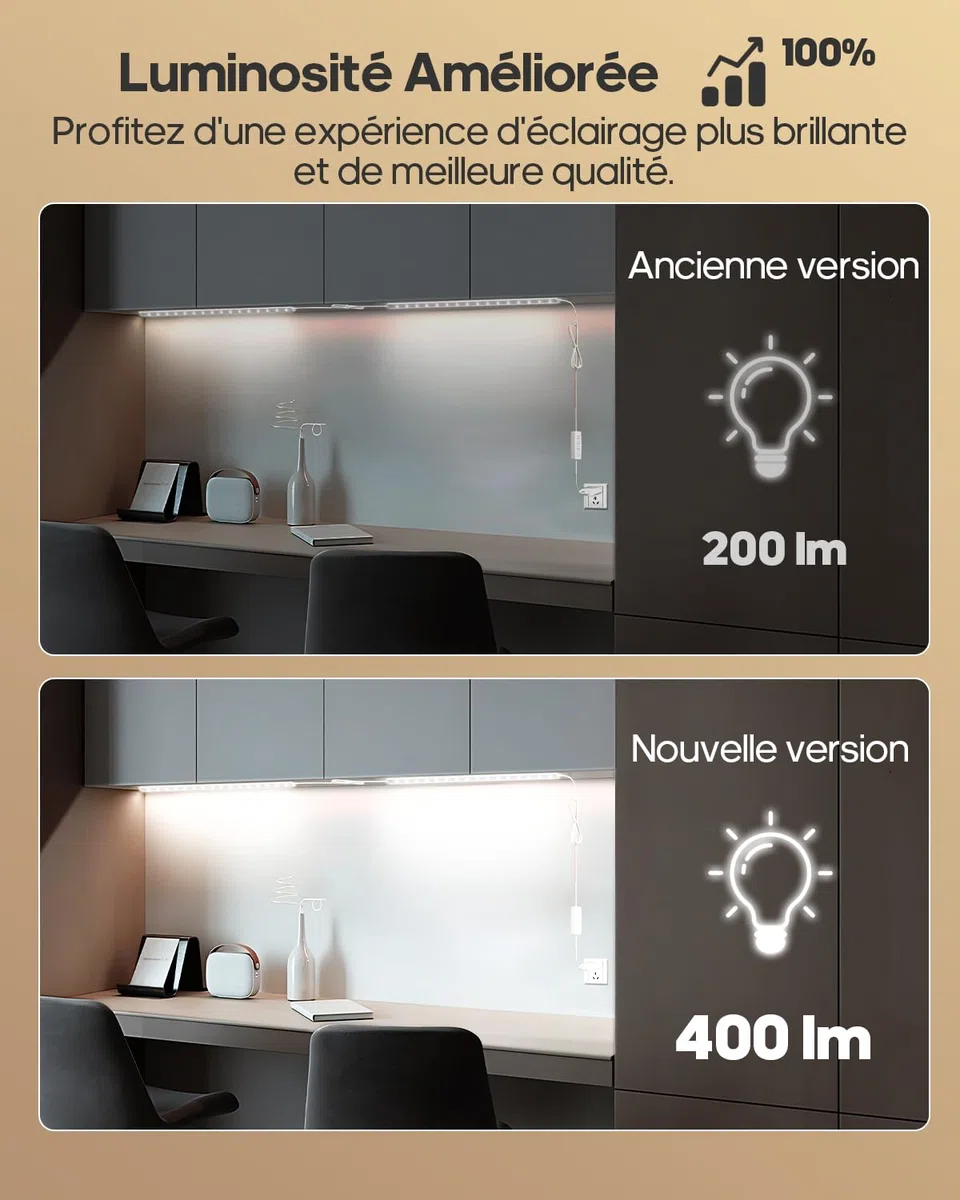 GOODEA Lampe de Cuisine LED Filaire Ultra-Fine, Réglable en Luminosité - Bande Lumière 4 x 30 cm 400 lm avec Interrupteur, 3 Températures de Couleur - Éclairage Led pour Cuisine Sous Meuble