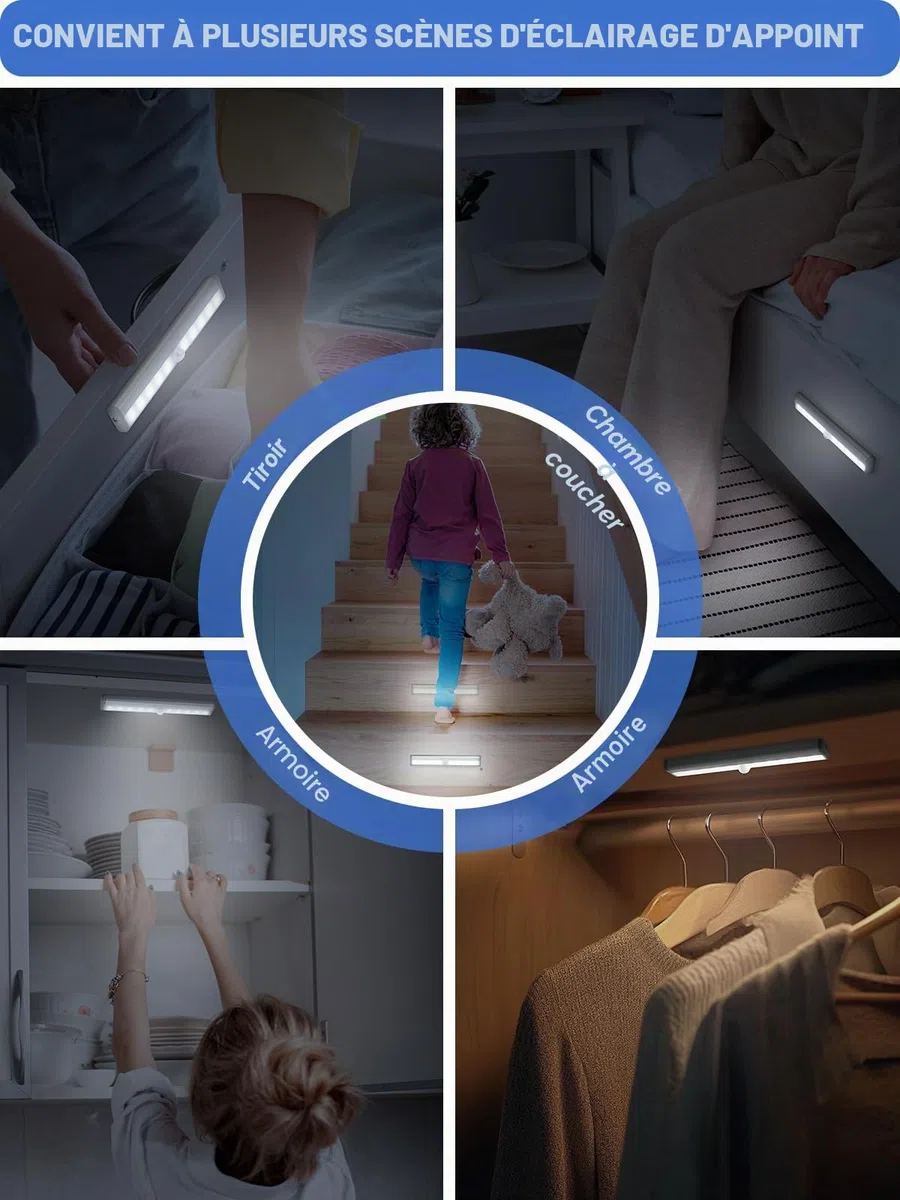 OxyLED Lampe Detecteur de Mouvement Interieur, Lampe A Pile 3PCS 6000K Auto ON/OFF Lampe Led Sans Fil Avec Bande Magnétique Barre Lumiere Escalier Led pour Veilleuse Cuisine Escalier Couloir