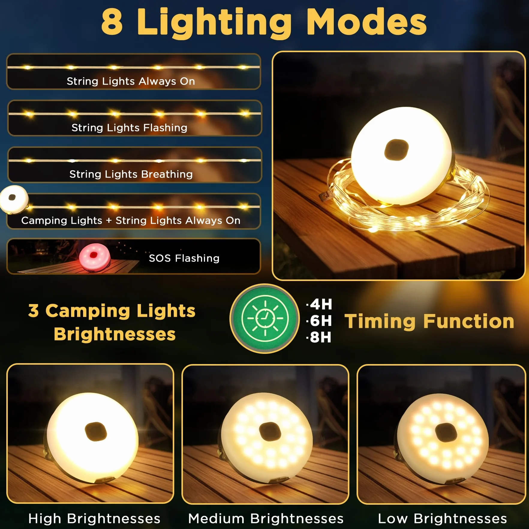 10M Chaîne Lumineuse de Camping Enroulable, Chaîne lumineuse LED d'extérieur étanche 4 en 1 avec 9 modes d'éclairage, portable Lampe de camping USB rechargeable pour le camping, la randonnée